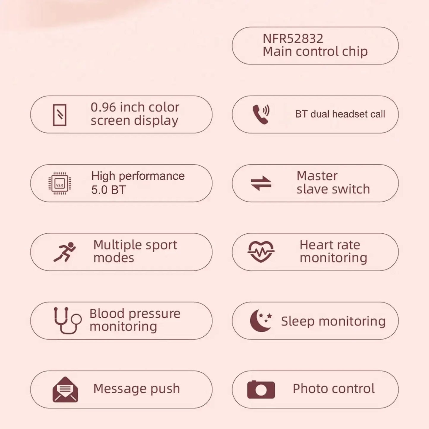 2-In-1 Smart Watch & Earbuds Fitness True Wireless Combo - Essential Tech